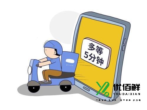 蔬菜配送时间是怎么确定的？